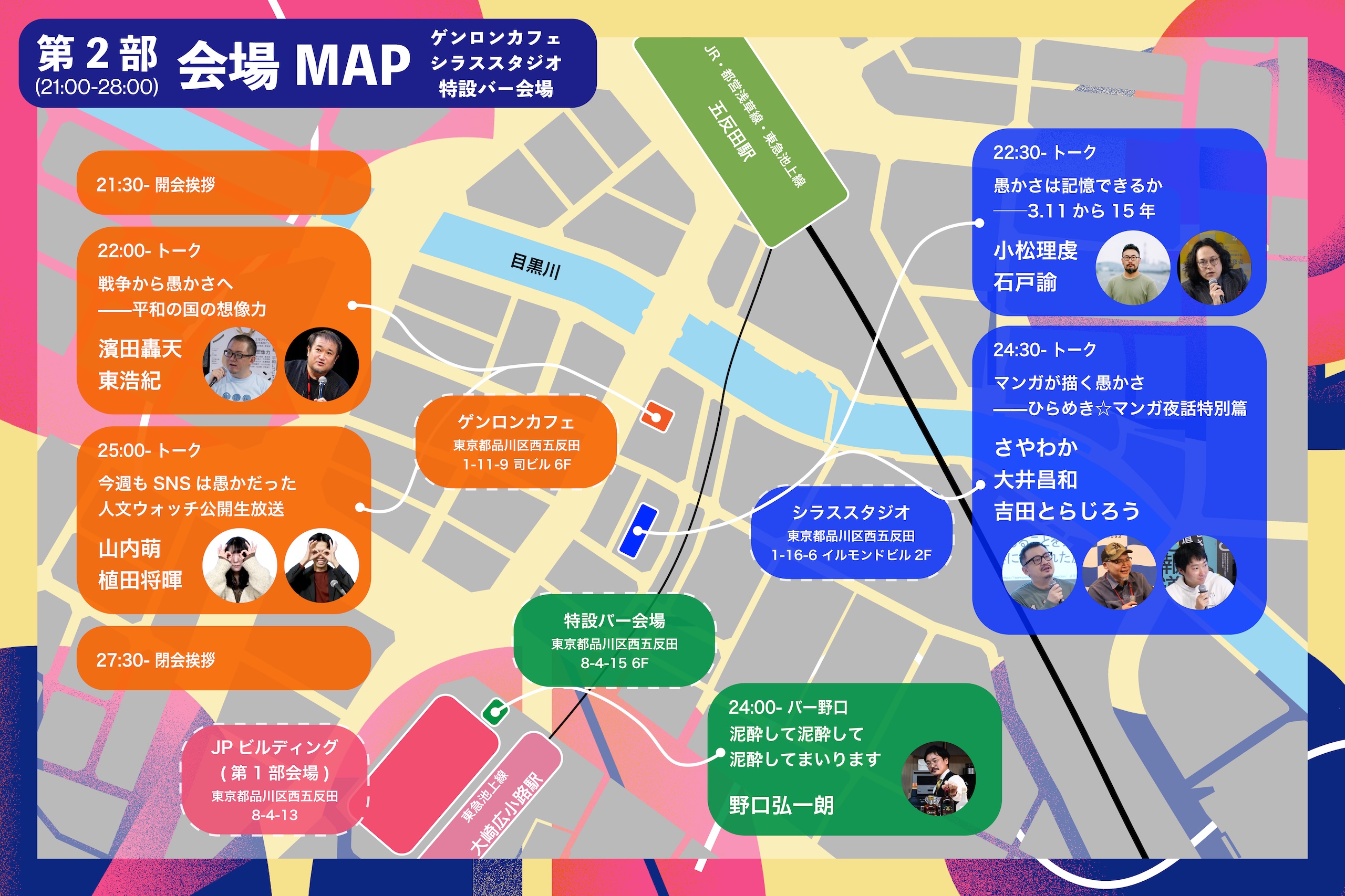 会場マップ 第2部